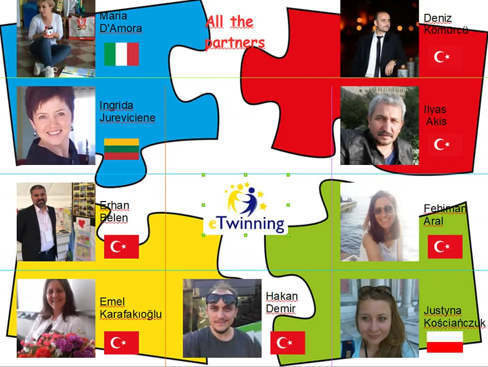 Projekt eTwinning „Puzzle of Appearance”